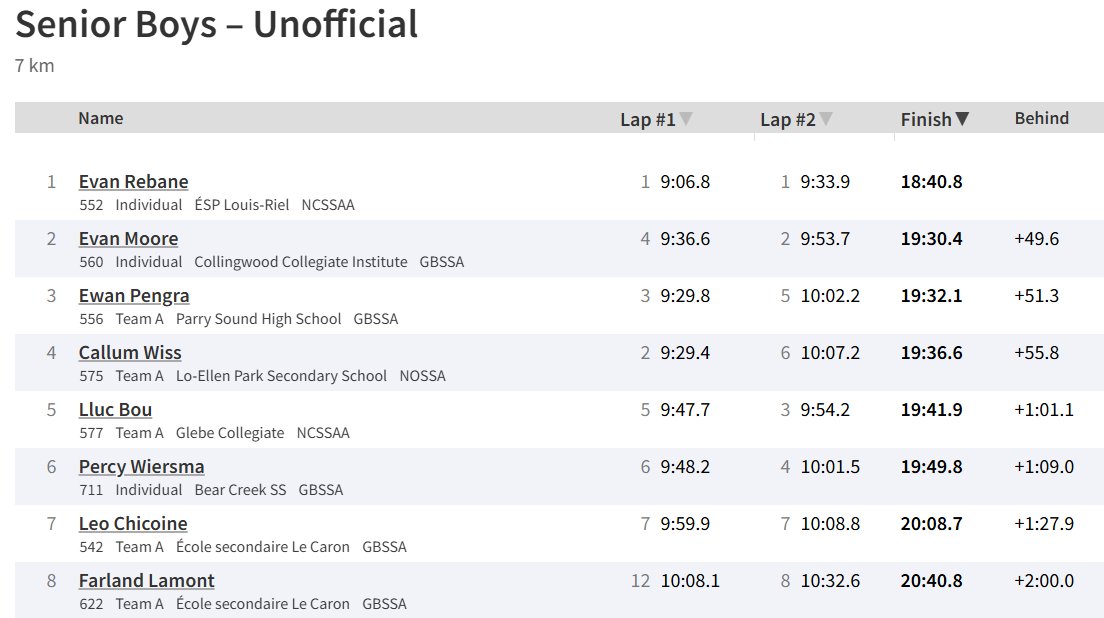 Andrew Watson tweet media