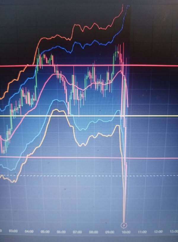 Reginal79171477's tweet photo. Nas 100 with the beautiful chaos! $300 in 13 secs. I'll take it. https://t.co/ADYDnKexUB