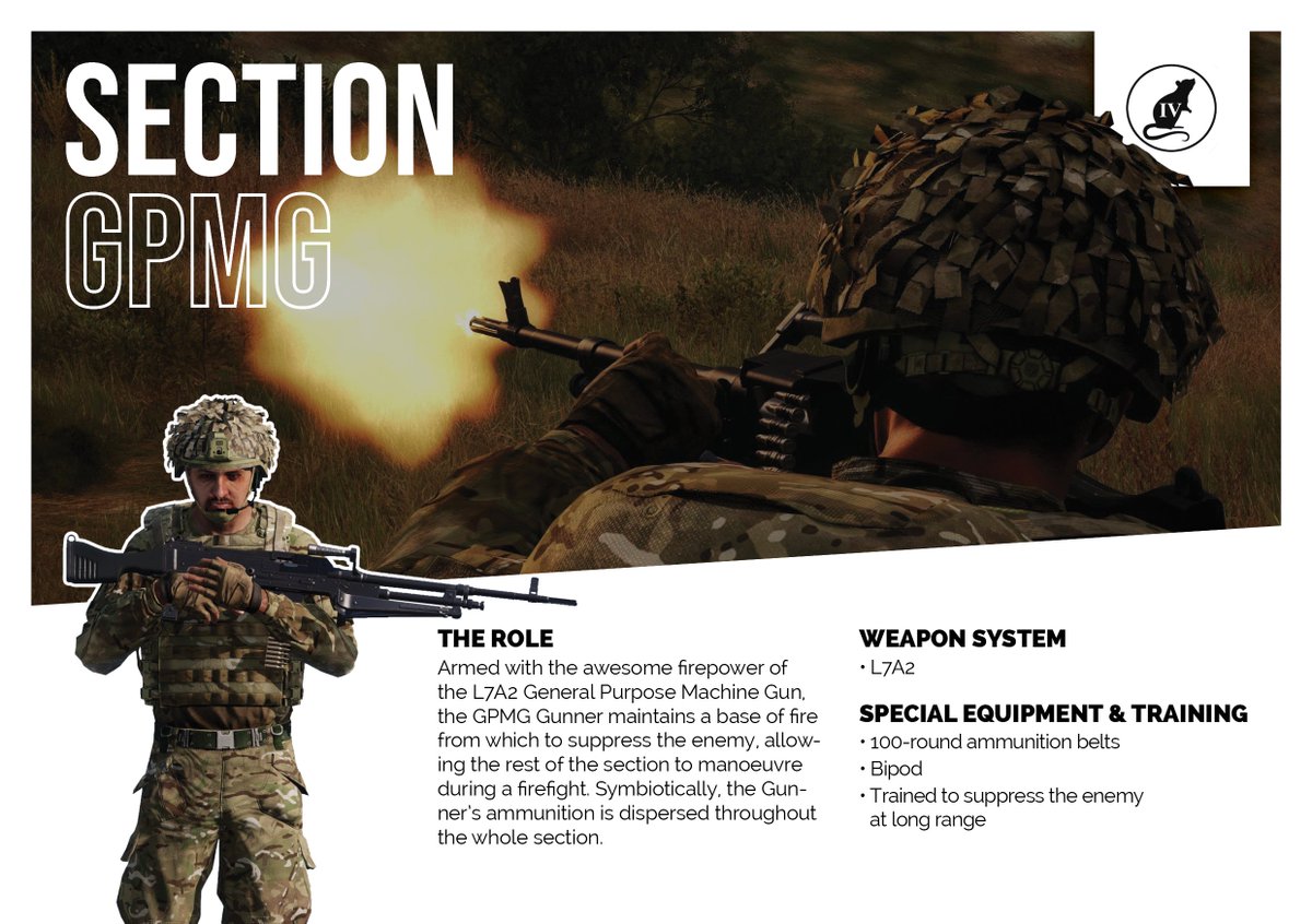 Another of the many varied roles within the 4th IB. Providing sustained firepower to support friendly troops is a vital and rewarding job. 

Feel like you have what it takes? See the link below to check out our Join Us page!

4thib.co.uk/joinus.php

#Arma3 #MilSim <a href="/ArmaPlatform/">Arma Platform</a>