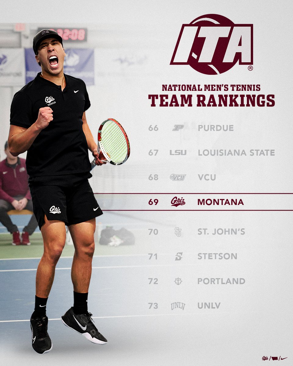 Montana Griz Men's Tennis 🎾 tweet media