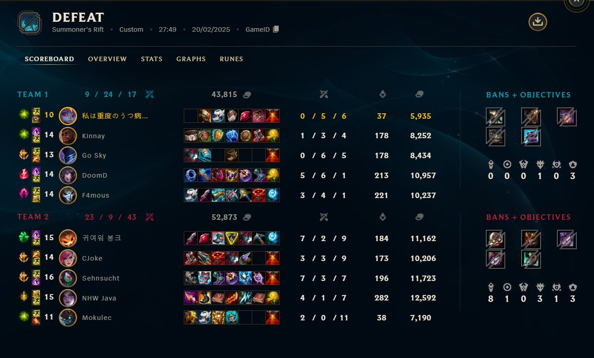 First real official in years and, above all, first series as Support.

First game we played very well, I just love my Team!

Unfortunately, I'm very disappointed with my own performance in the second game, but I'll come back stronger.

1:1 Series, more Wins to come!🫶