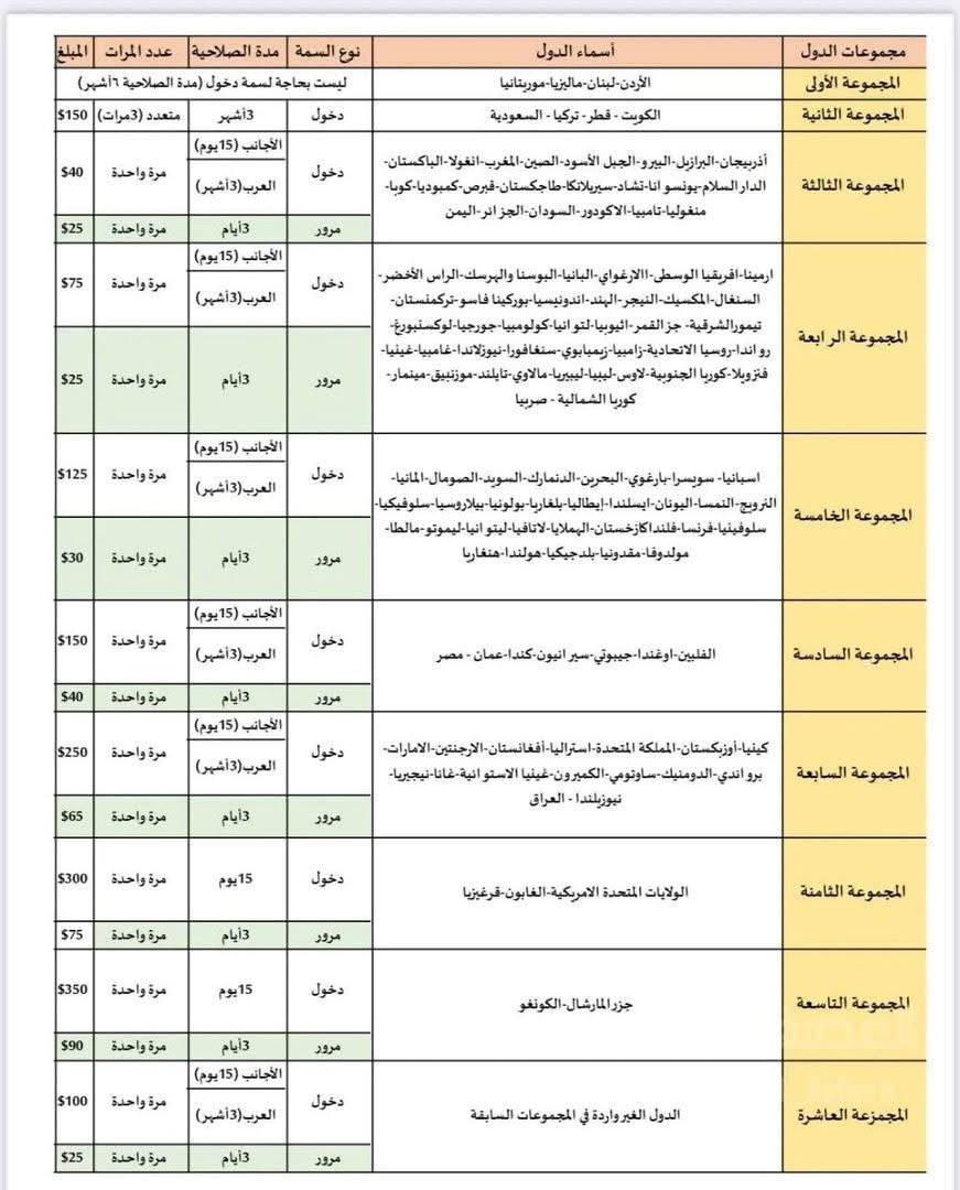 Omar Alhariri tweet media