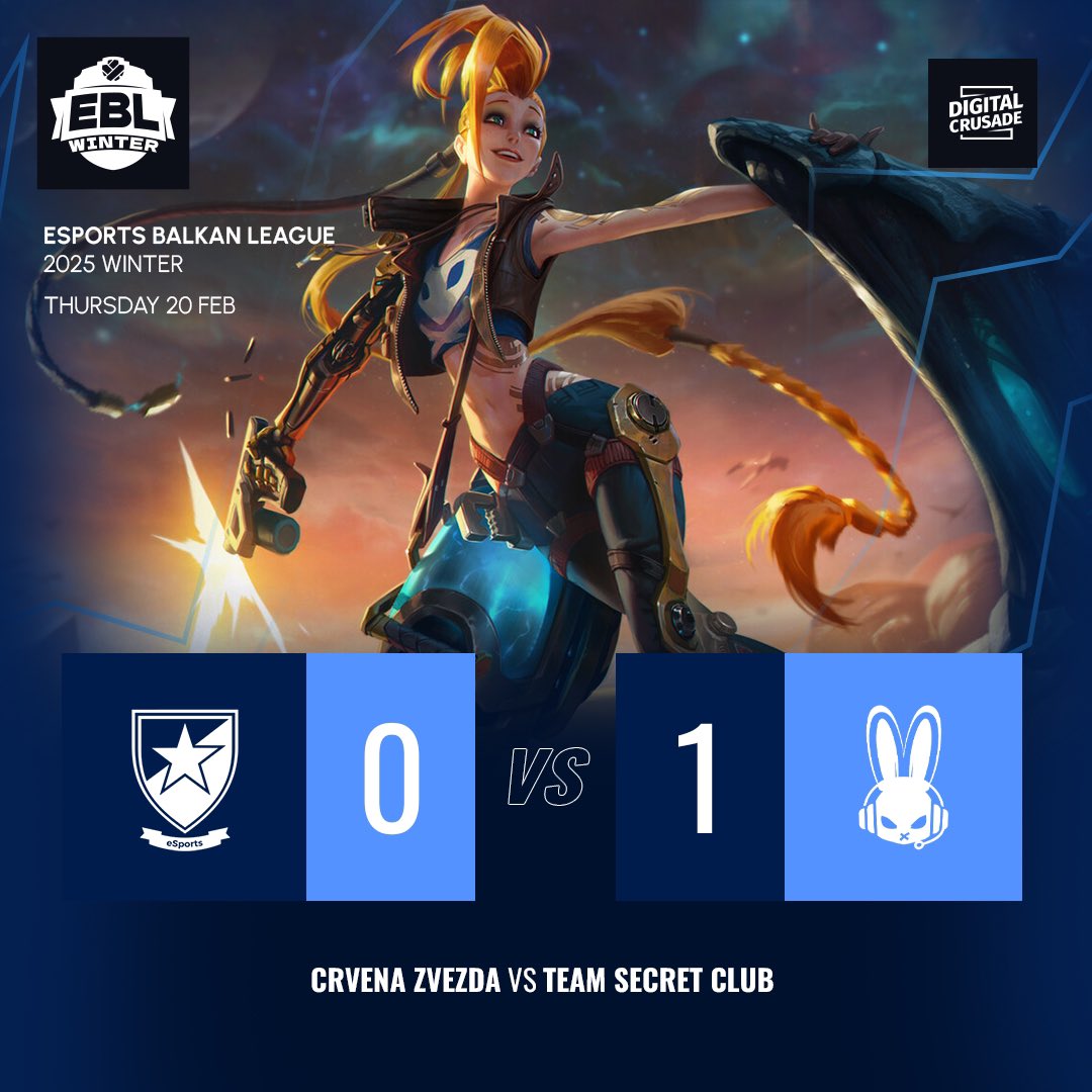 România înfrânge echipa <a href="/czvesports/">Crvena zvezda Esports</a> și ajunge în semifinalele playoff-ului EBL WINTER! 🤩

GG BĂIEȚI! 🇷🇴 <a href="/Esport_TSC/">TSC</a> 

#digitalcrusade #ebl #leagueoflegends