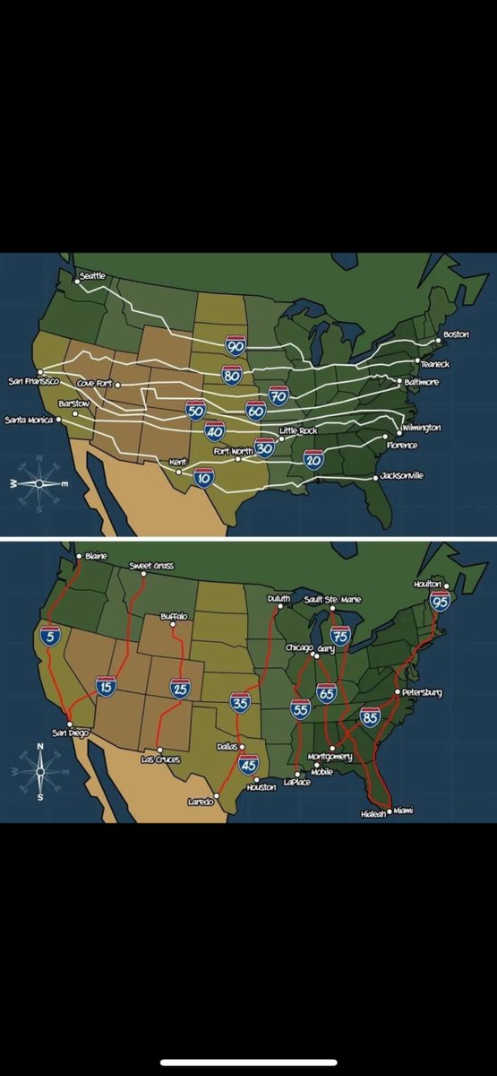 Did you know... major interstates are in numerical order? I knew even # was East-West and odds North-South.. but not the order! 🤦‍♀️
