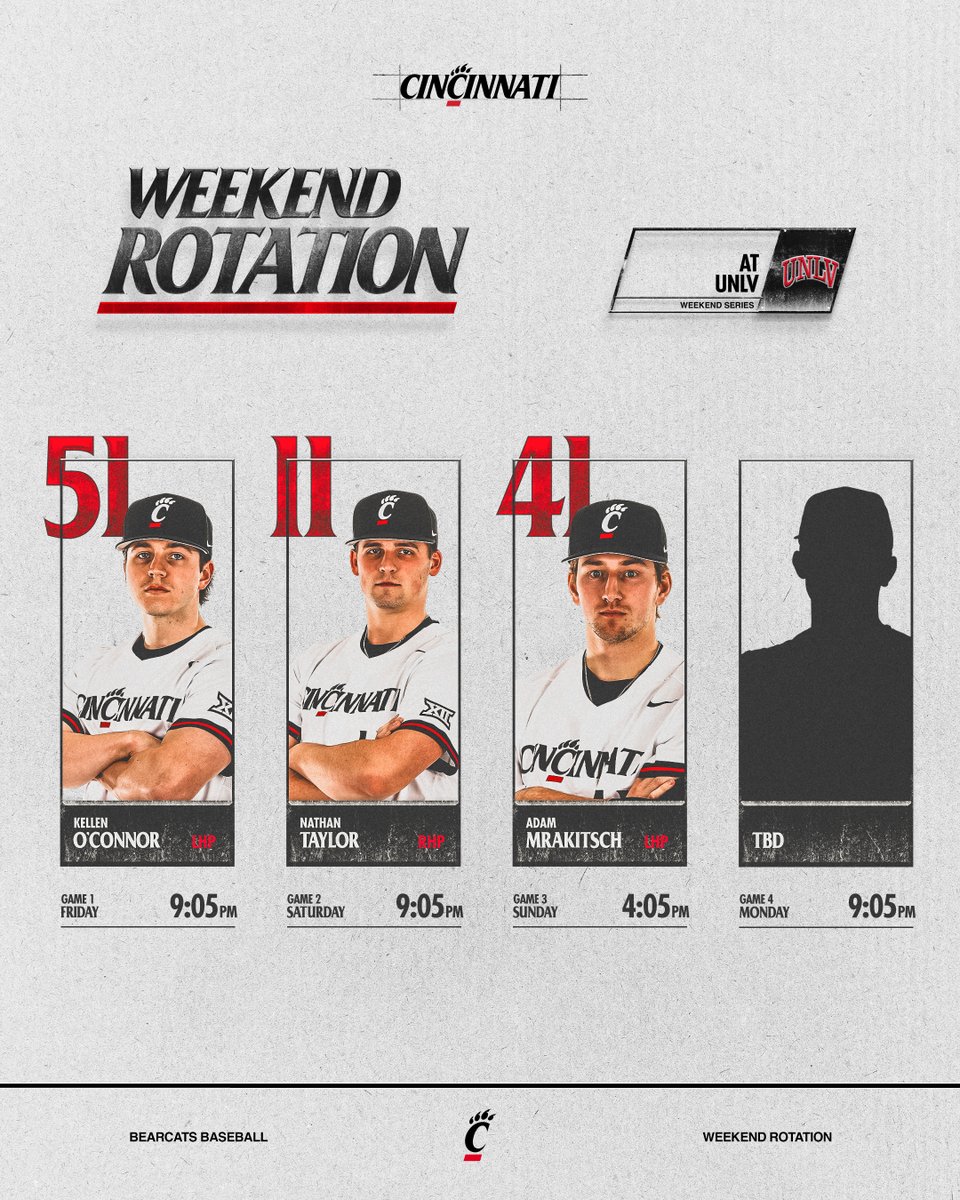 𝐖𝐞𝐞𝐤𝐞𝐧𝐝 𝐑𝐨𝐭𝐚𝐭𝐢𝐨𝐧  

⚾️ LHP Kellen O'Connor 
⚾️ RHP Nathan Taylor 
⚾️ LHP Adam Mrakitsch
⚾️ TBA

#Bearcats | #TenGames