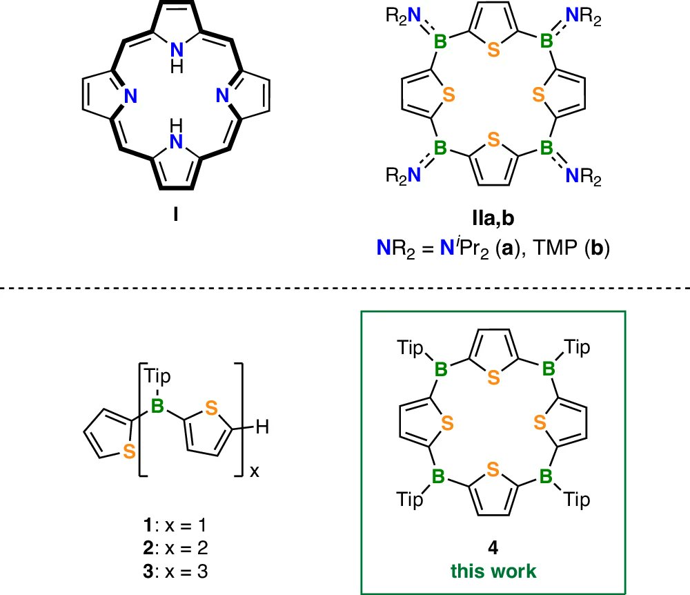 Helten Group (@heltengroupjmu) on Twitter photo Long time in the making! We are thrilled to present our latest publication about of a fully conjugated meso-boron-substituted porphyrinoid in <a href="/NatureComms/">Nature Communications</a>. Congratulations to all contributors, especially the first authors <a href="/Manuel_Buckel/">Manuel Buckel</a> and Jonas Klopf!
nature.com/articles/s4146… Long time in the making! We are thrilled to present our latest publication about of a fully conjugated meso-boron-substituted porphyrinoid in <a href="/NatureComms/">Nature Communications</a>. Congratulations to all contributors, especially the first authors <a href="/Manuel_Buckel/">Manuel Buckel</a> and Jonas Klopf!
nature.com/articles/s4146…