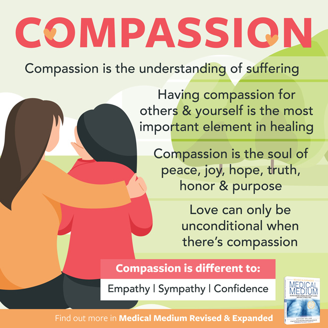 COMPASSION medicalmedium.com/blog/compassion
