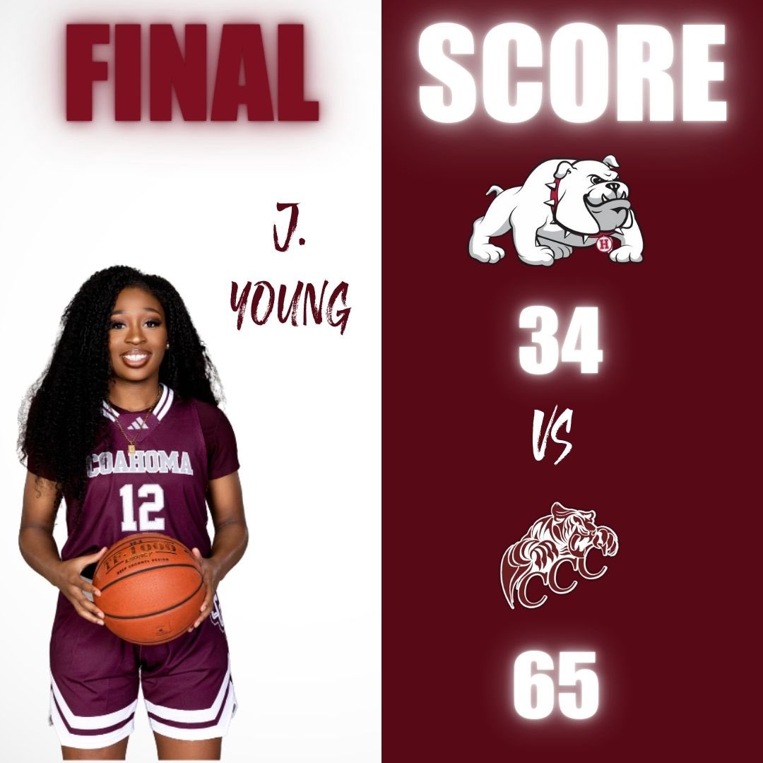 CCC Women’s Bball (@cccladyhoops) on Twitter photo Another win in the books for our team! We advance to 20-2 overall and 10-1 in conference!! #CoahomaProud 🐅
<a href="/jamaicayoung_12/">Jamaica Young</a> 23 points
<a href="/thereal_kamil/">kamil washum</a> 12 points
<a href="/riahevans19_/">Ceriah Evans</a> 8 points
<a href="/naraaaaaa_ax/">Cy’Nara</a> 7 points
<a href="/shacoraj3/">cora</a> 7 points
<a href="/caylamyers15/">cayla myers</a> 6 points Another win in the books for our team! We advance to 20-2 overall and 10-1 in conference!! #CoahomaProud 🐅
<a href="/jamaicayoung_12/">Jamaica Young</a> 23 points
<a href="/thereal_kamil/">kamil washum</a> 12 points
<a href="/riahevans19_/">Ceriah Evans</a> 8 points
<a href="/naraaaaaa_ax/">Cy’Nara</a> 7 points
<a href="/shacoraj3/">cora</a> 7 points
<a href="/caylamyers15/">cayla myers</a> 6 points