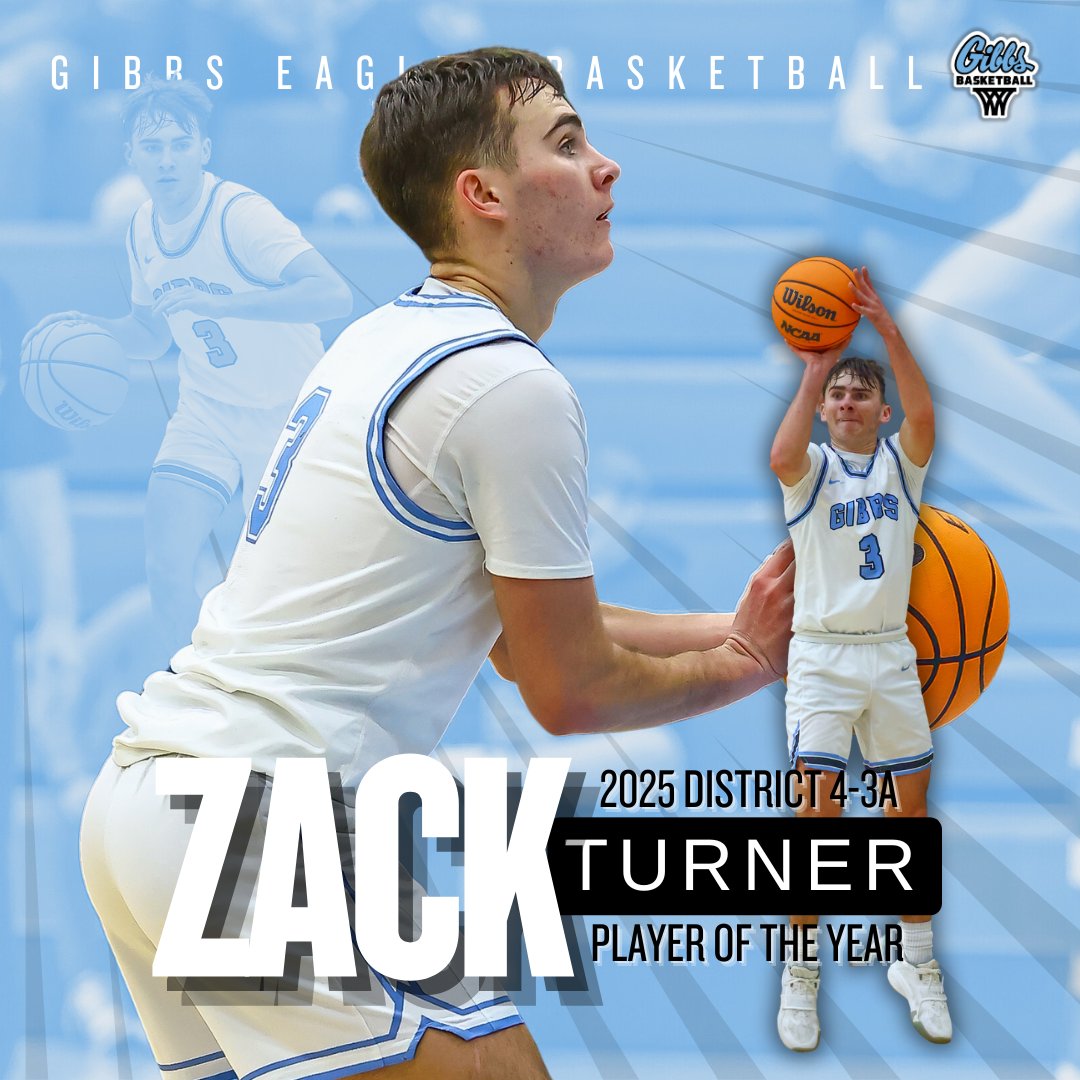 GibbsSports's tweet photo. Congratulations to Zack Turner for being named District 4-3A Player of the Year! Zack has now won the award in back to back seasons! A great accomplishment for one of Gibbs' best! https://t.co/BRIIaLSSBJ