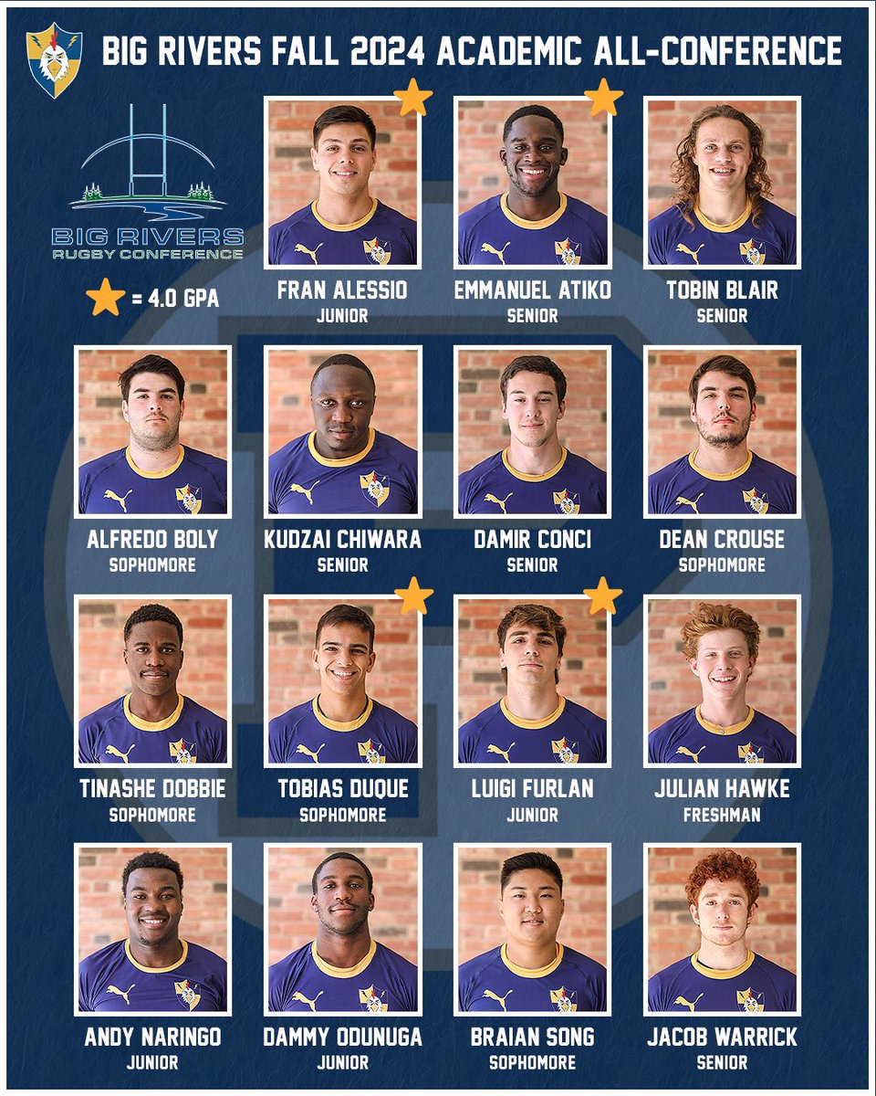Congrats to our 15 players who earned Academic All-Conference honors in Big Rivers this past fall 15s season! 👏📚