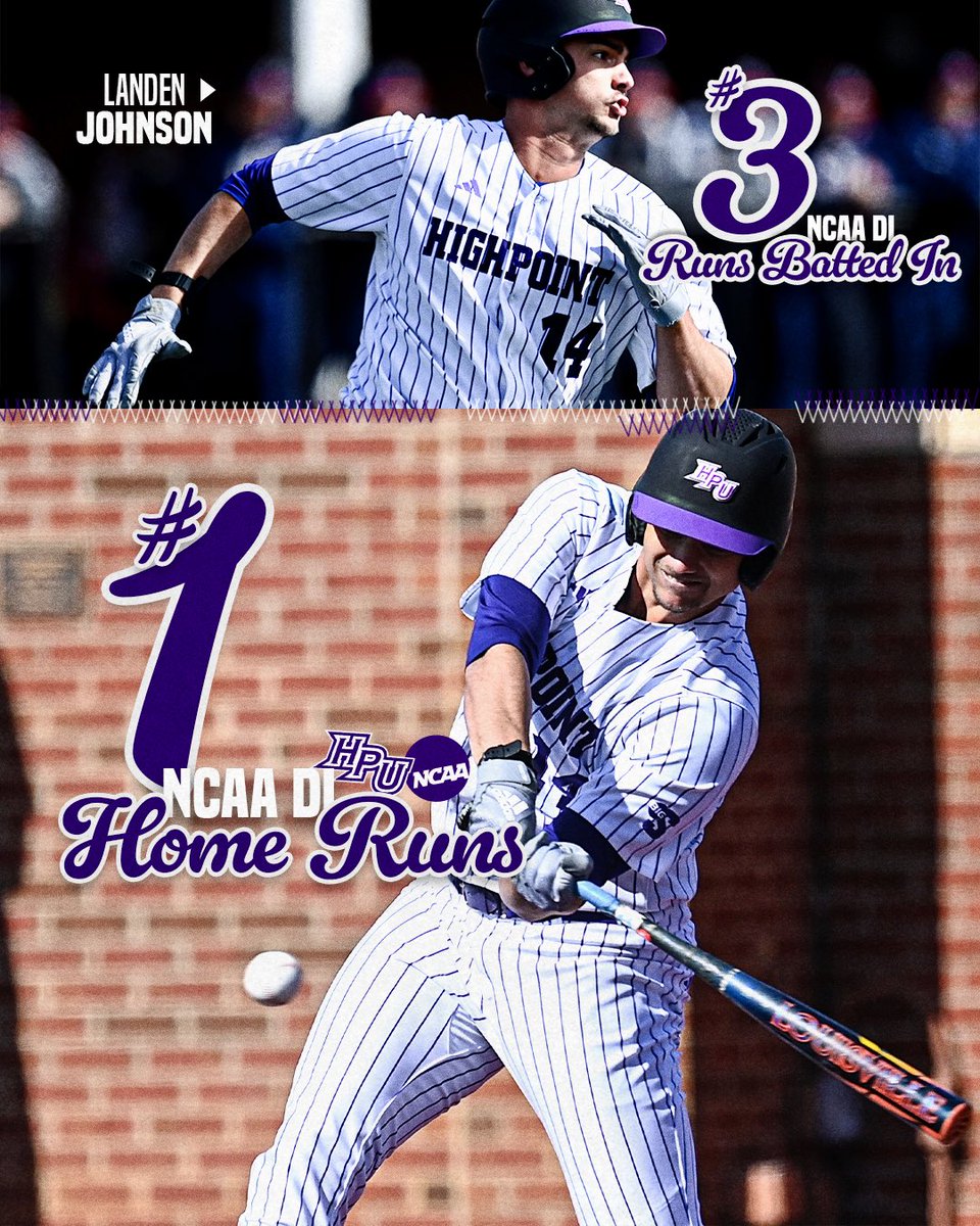 On top of the leaderboard after week 1️⃣ 

#GoHPU