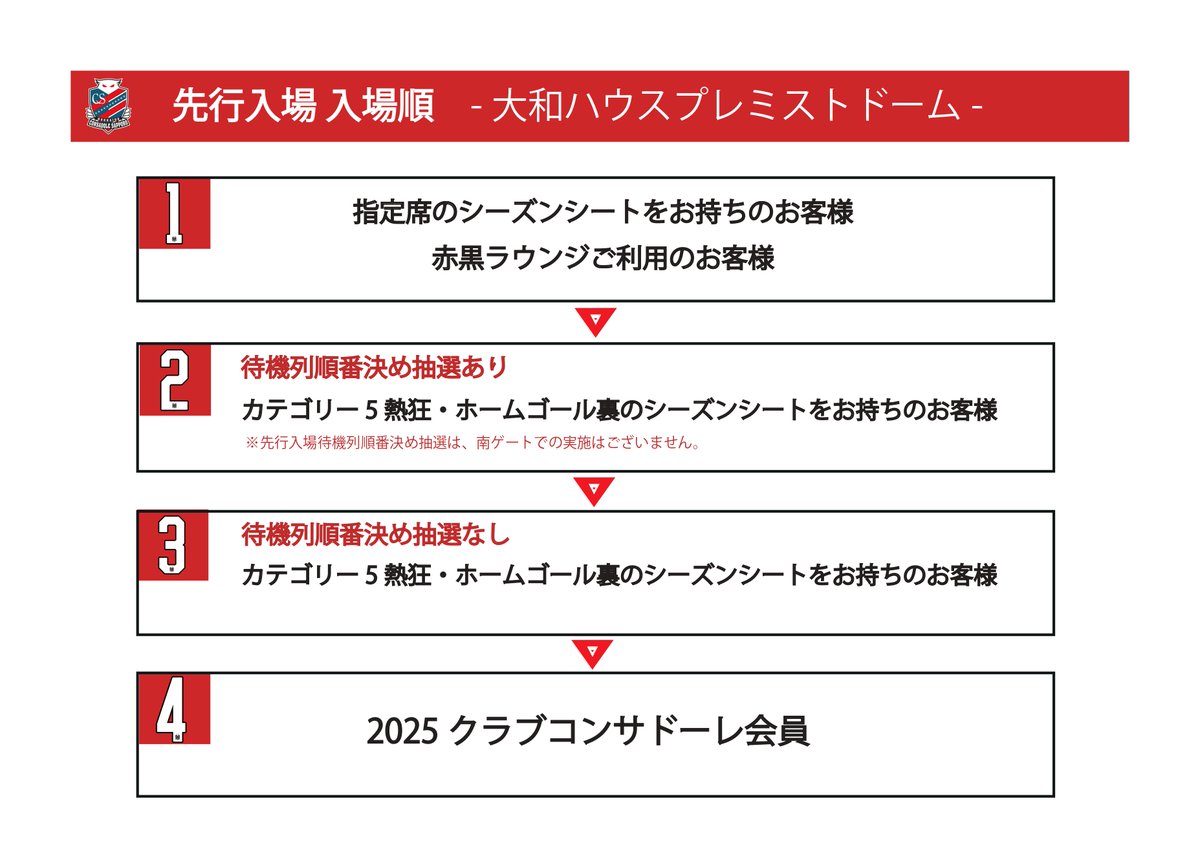 即決のみ コンサドーレ開幕戦3/10 ゴールドシート2枚