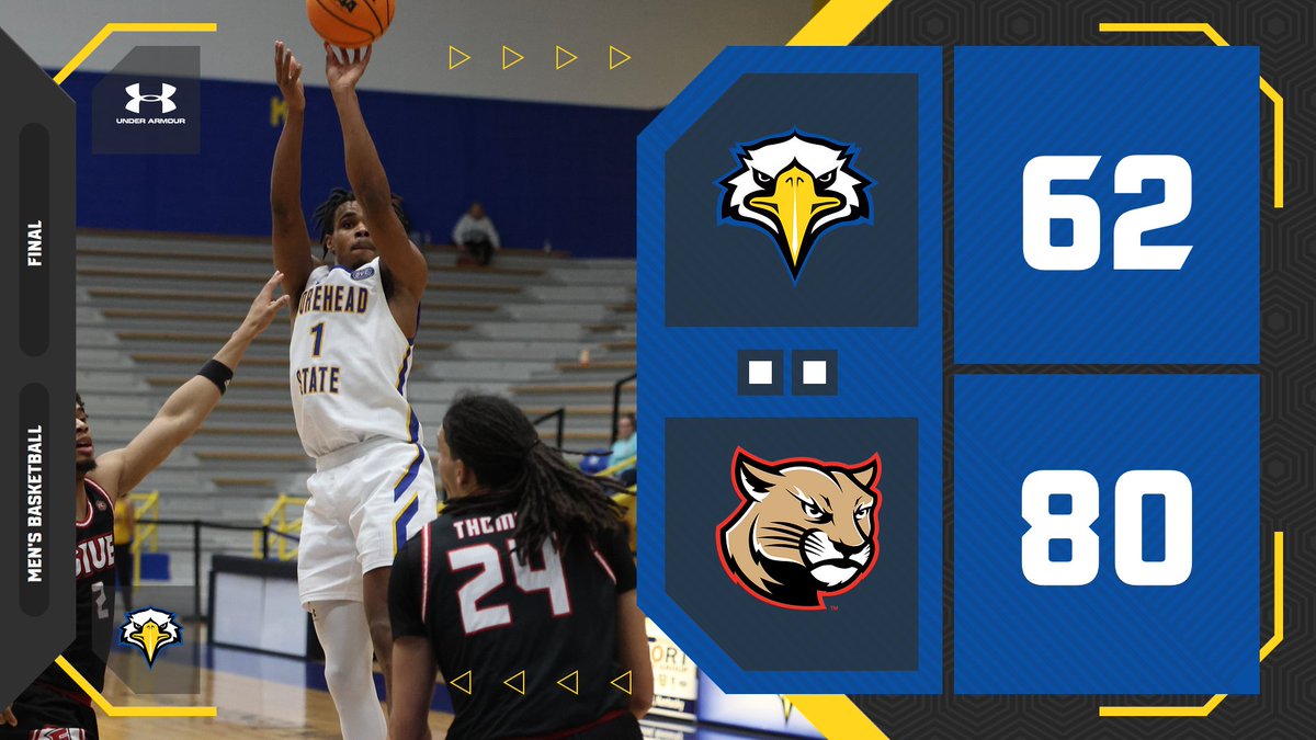 Morehead State Men's Basketball (@msueaglesmbb) on Twitter photo 