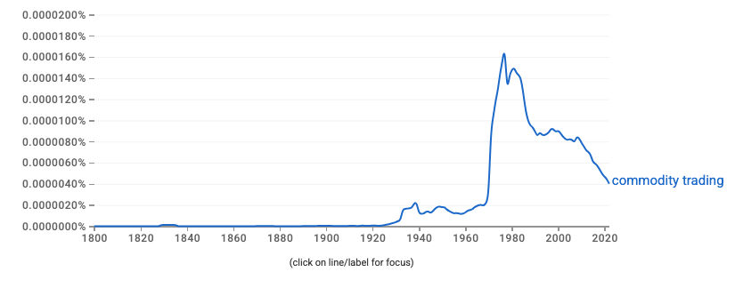 GrainStats 🌾 tweet media