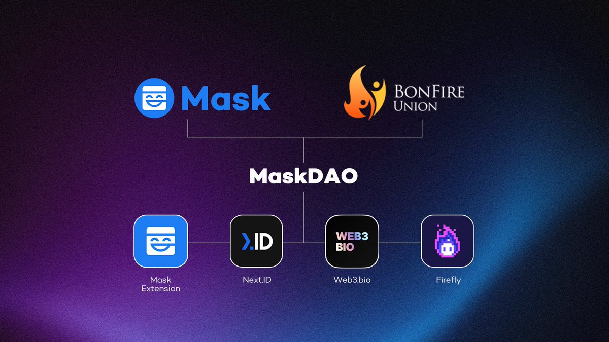 Mask Network (mask.io) (@realmasknetwork) on Twitter photo The future of decentralized social just got brighter! 🌟 Mask Network announces the spin-off of <a href="/thefireflyapp/">Firefly ✨ Everything App</a> , <a href="/NextDotID/">Next.ID (👥,👥)</a> & <a href="/web3bio/">Web3.bio</a> under MaskDAO — each project set for growth and innovation in Web3!
🔗 Dive into the full story: masknetwork.medium.com/decentralized-… The future of decentralized social just got brighter! 🌟 Mask Network announces the spin-off of <a href="/thefireflyapp/">Firefly ✨ Everything App</a> , <a href="/NextDotID/">Next.ID (👥,👥)</a> & <a href="/web3bio/">Web3.bio</a> under MaskDAO — each project set for growth and innovation in Web3!
🔗 Dive into the full story: masknetwork.medium.com/decentralized-…