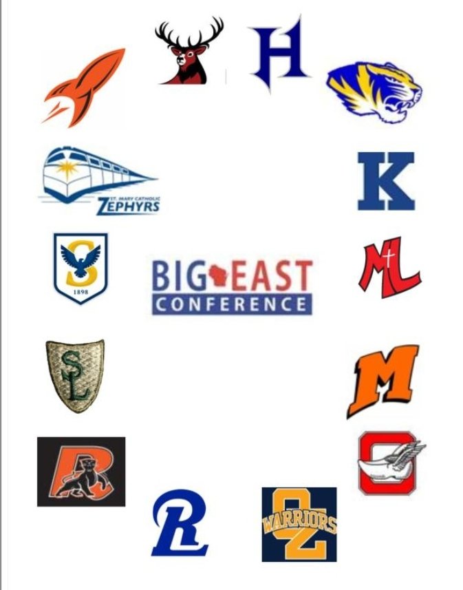 JordanLoppnow's tweet photo. Big East Boys BB Crossover:

Howards Grove 78
Sheboygan Lutheran 73

Kohler 63
Reedsville 43

Oostburg 69
Manitowoc Lutheran 55

St. Mary Catholic 72
Sheboygan Christian 45

Elkhart Lake-Glenbeulah 74
Cedar Grove-Belgium 57

Ozaukee 61
Hilbert 40

Mishicot 88
Random Lake 40 https://t.co/XNVlLHiveU