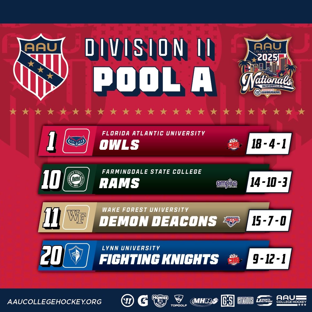 Wake Forest Club Ice Hockey tweet media