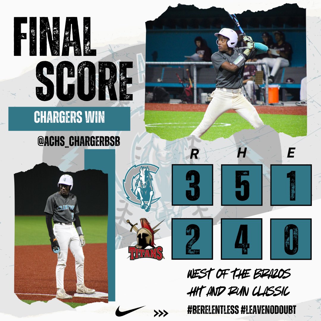 #BeRelentless #LeaveNoDoubt #ChargersWin