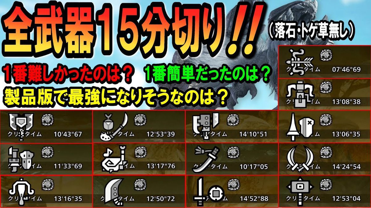 えー！
自分雑魚YouTuberなのに
めっちゃ再生されてる！！

めちゃくちゃ嬉しいわ！！
見てくれた方全員ありがとう🤩🤩

【ワイルズOBT】達成率0.0001%！？アルシュベルドを全武器１５分以内で倒せたのでいろんなTOP３を発表していく！
youtu.be/Qh2QdLRmqis

#モンハン #ワイルズ #MHWilds