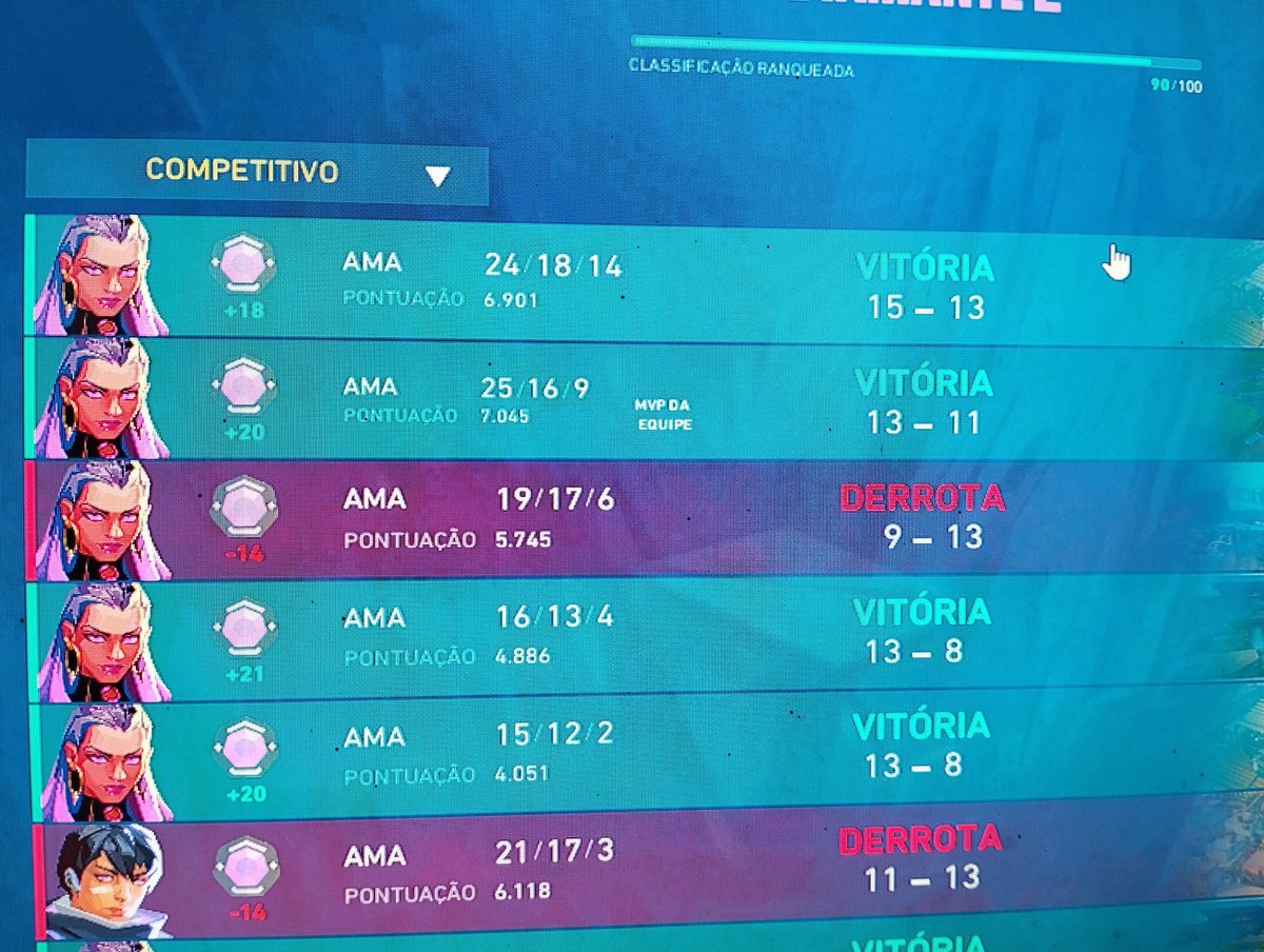 As partidinhas da live de hoje, muito obrigado aos que compareceram lá!!

Amanhã talvez tenha live tentando pegar dima3/ascendente

#VALORANT #Streaming