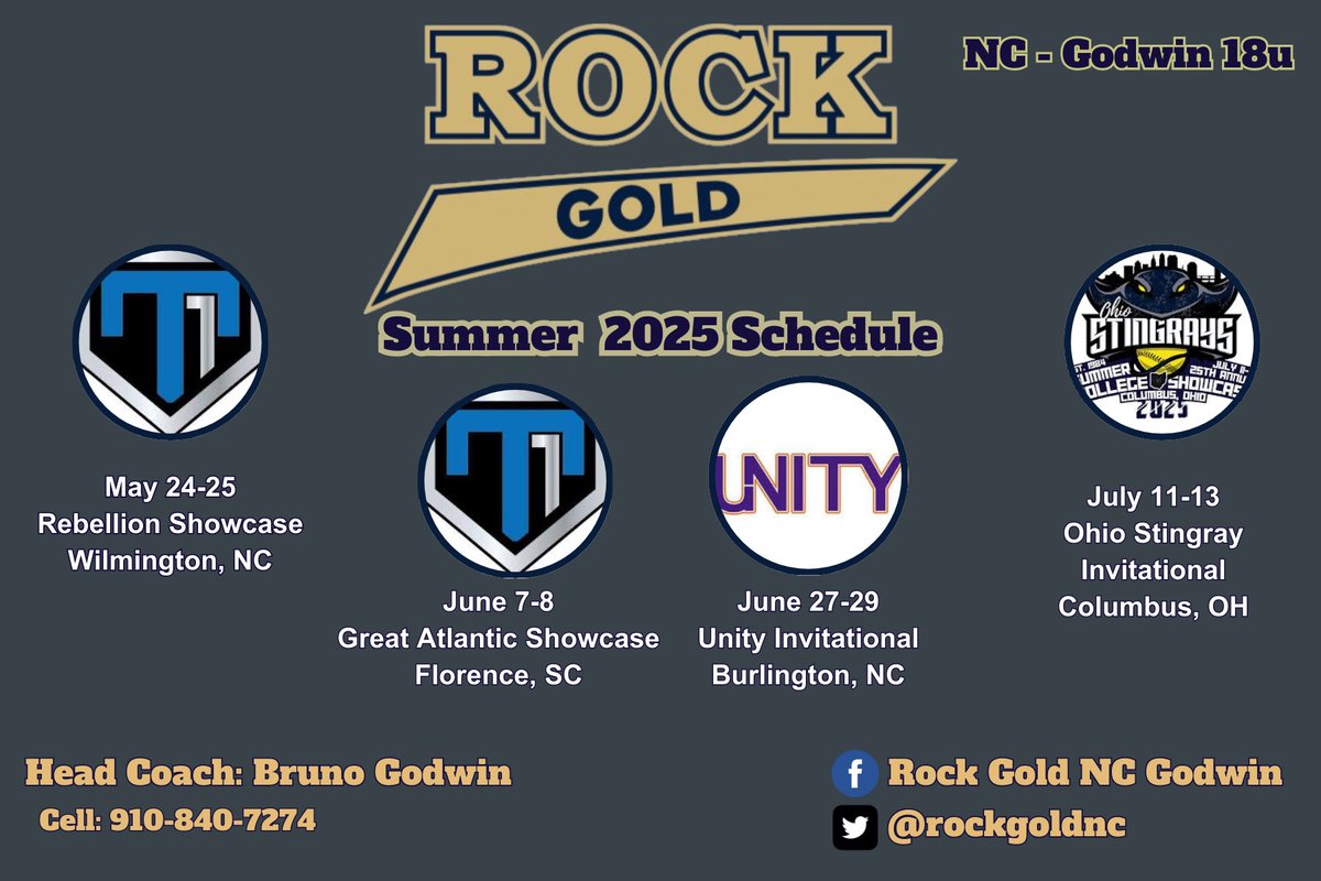 It’s almost summer again and you know what that means! Come check us out! <a href="/rockgoldnc/">.</a> <a href="/ROCKGOLDVA/">ROCK GOLD VA ORG</a> <a href="/BrunoGodwin6/">Bruno Godwin</a> <a href="/DavidAllen_80/">David Allen</a> <a href="/J_Cottrill_/">Jeff Cottrill</a> <a href="/LLefty18/">Lindsay Leftwich</a> <a href="/kianarae20/">Kiana Quolas</a> <a href="/KatieRepole/">Katie “Crash” Repole</a> <a href="/coachmegsmith/">Megan Smith Lyon</a> <a href="/Coach_Wigs/">Ryan Wieligman</a> <a href="/Becca_Mueller01/">Becca Owens</a> <a href="/SPestrak/">Stacie Pestrak</a>