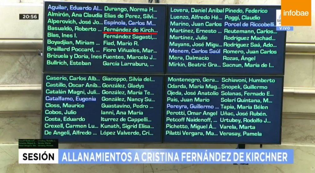 El 22 de agosto de 2018, Cristina votó a favor de que allanen su propia casa. Hoy Milei escapó del país sin presentarse en la Justicia y mandó a sus legisladores a comprar votos para que ni siquiera LO INVESTIGUEN. Fin.