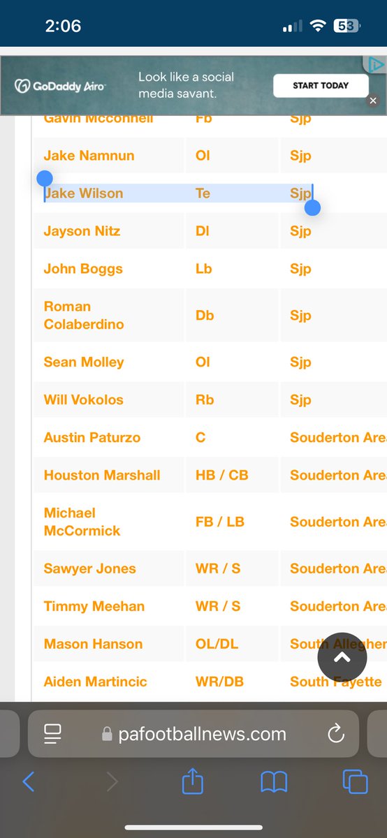 Jake Wilson (@jakewils10) on Twitter photo Blessed to be apart of the <a href="/PaFootballNews/">Pennsylvania Football News</a> all academic gold team!
<a href="/SJPrep_Football/">St Joe’s Prep Football</a> Blessed to be apart of the <a href="/PaFootballNews/">Pennsylvania Football News</a> all academic gold team!
<a href="/SJPrep_Football/">St Joe’s Prep Football</a>