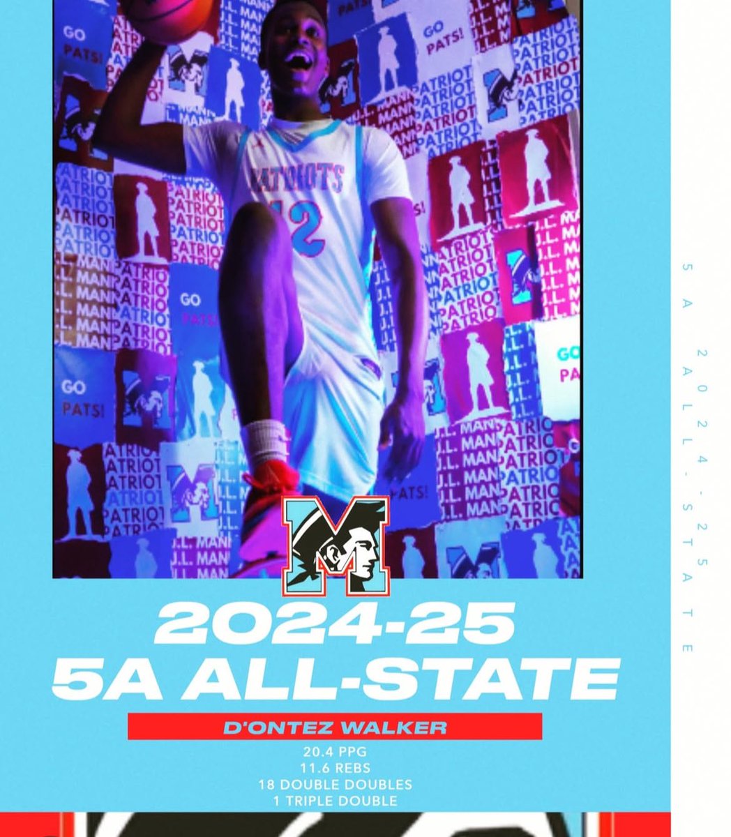 D’ontez Walker (@d_ontez29690) on Twitter photo 