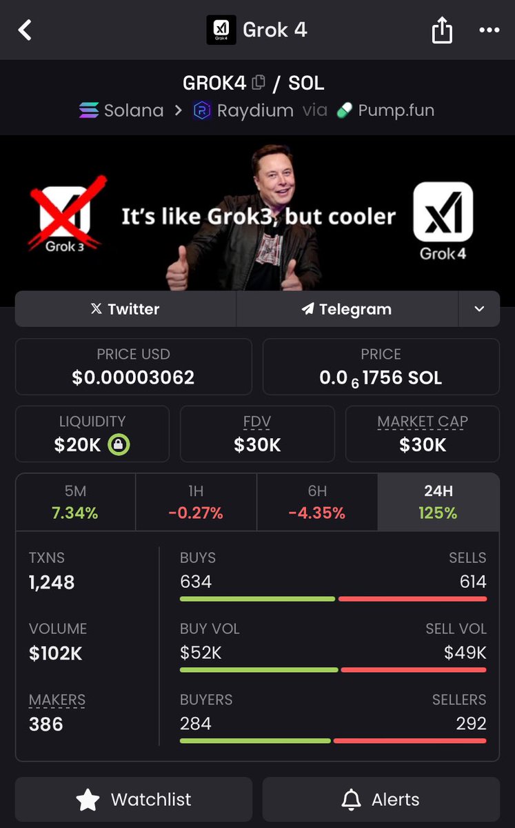 aaemreturk's tweet photo. New Front run Grok4🚀
CA: GpDzQVu8gTLfnTEJdsbWiLBJo8SduQtkGpJfmEJnpump
High risk🤝
#GROK #GROK4 #GROK4AI #AI https://t.co/luNgA1f35A