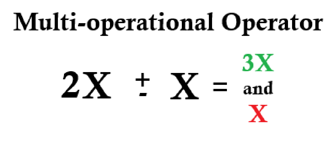 Wonka44xD's tweet photo. #Math #Science #World 
Integrated Mathematics
Multi-operational Operator

When the results of many operators are needed

We can store the results from both using a combined symbol.

#Technology #Engineering #Education #Research #Academia #Physics #MathTheory #Theory #AI #USA