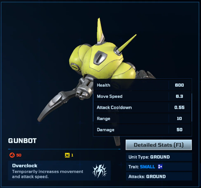PlayBattleAces's tweet photo. Aching for some Battle Aces news? Senior Game Director, David Kim just posted a new Dev Blog on our subreddit. Check out this glimpse into what the game team has been cooking, like the new in-game unit stats.

https://t.co/yb8jcJbWeH https://t.co/2Pro0jwgTs