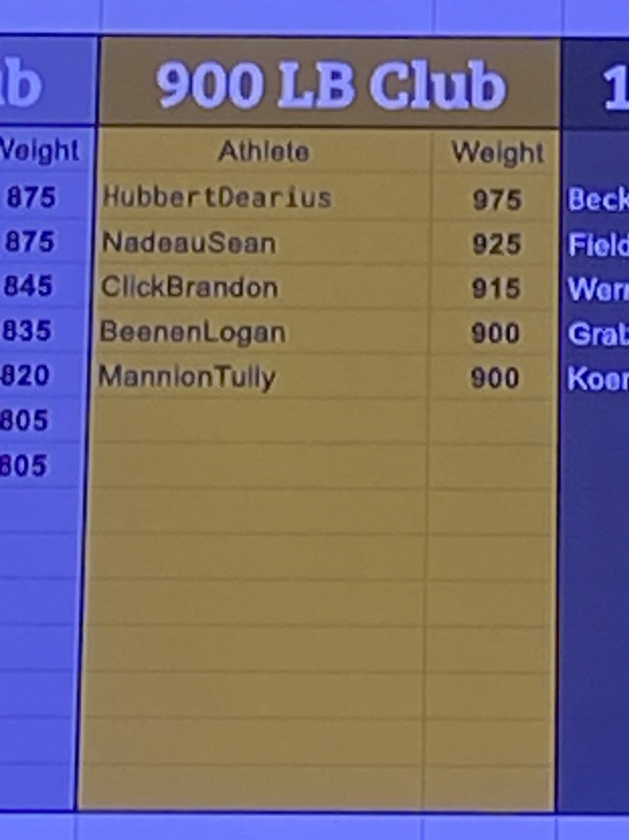 Dearis Hubbert tweet media