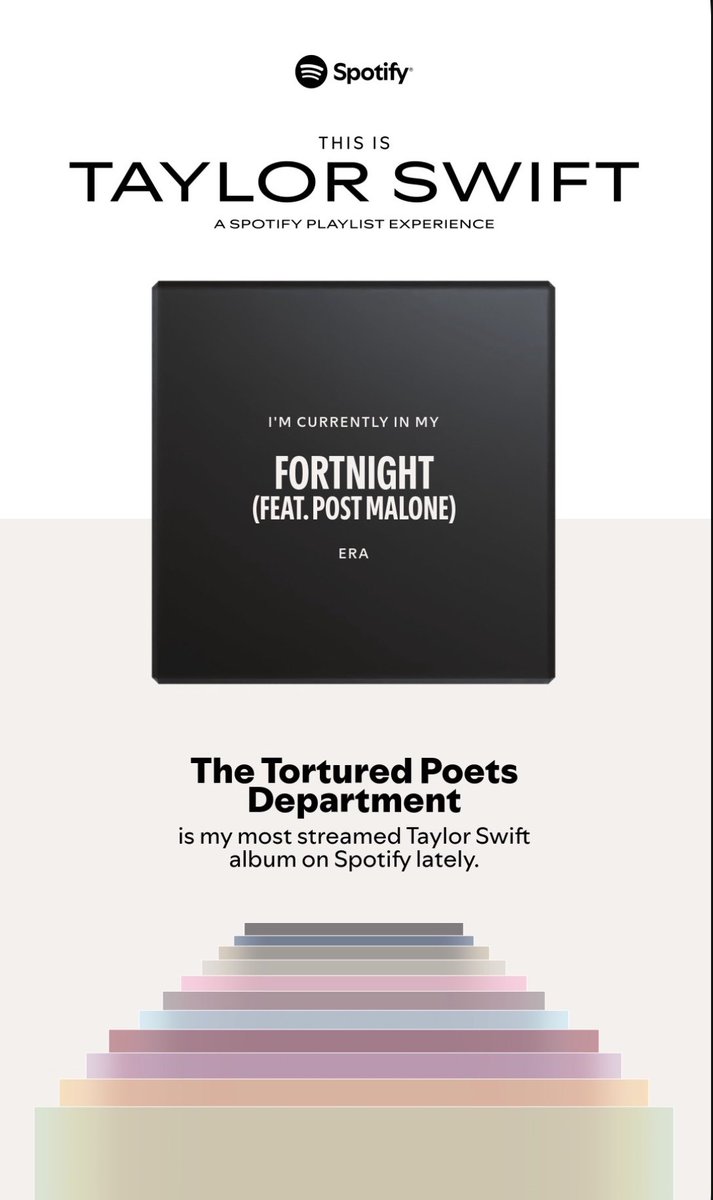 Dont_Blame_Bri's tweet image. I think I’m not getting credit for streaming the live loml &amp;amp; Peter or the acoustic Guitly as Sin because I know I’ve streamed the hell out of those tracks
#myversion #Spotify