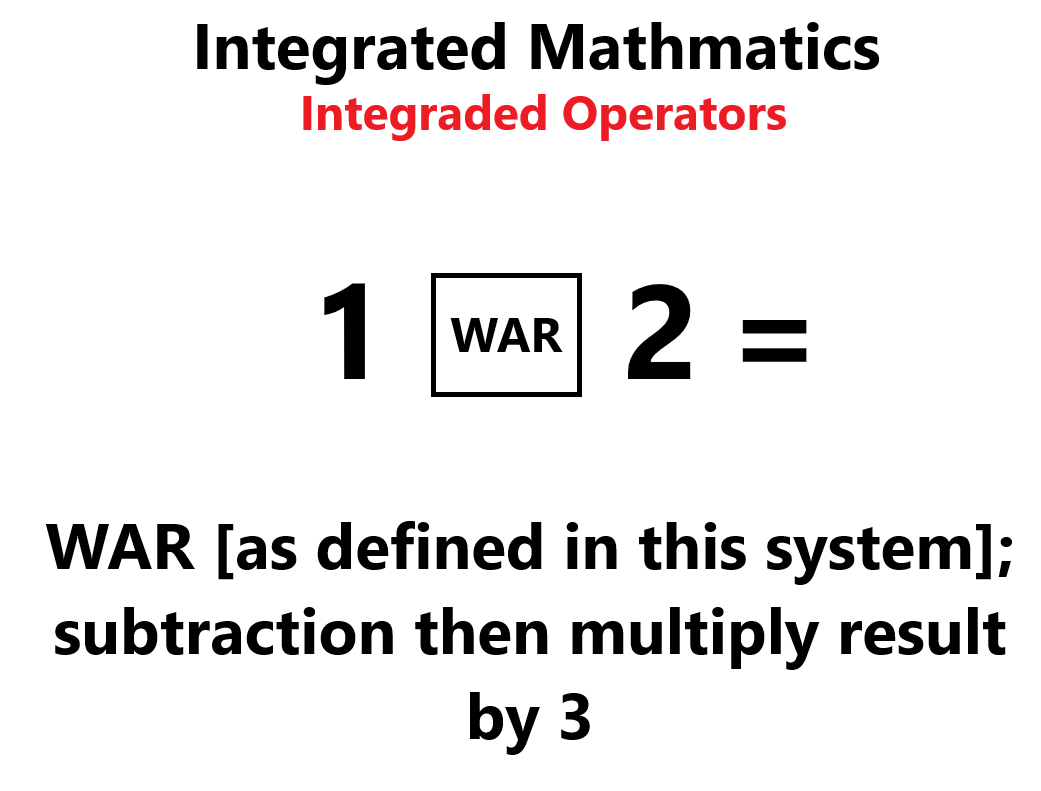 Wonka44xD's tweet photo. #Math #Science #World 
Integrated Mathematics
Integraded Operators

Using integrades, which are non-numeric values stored into equations

We can make our own operators.

#Technology #Engineering #Education #Research #Academia #Physics #MathTheory #Theory #AI #USA
