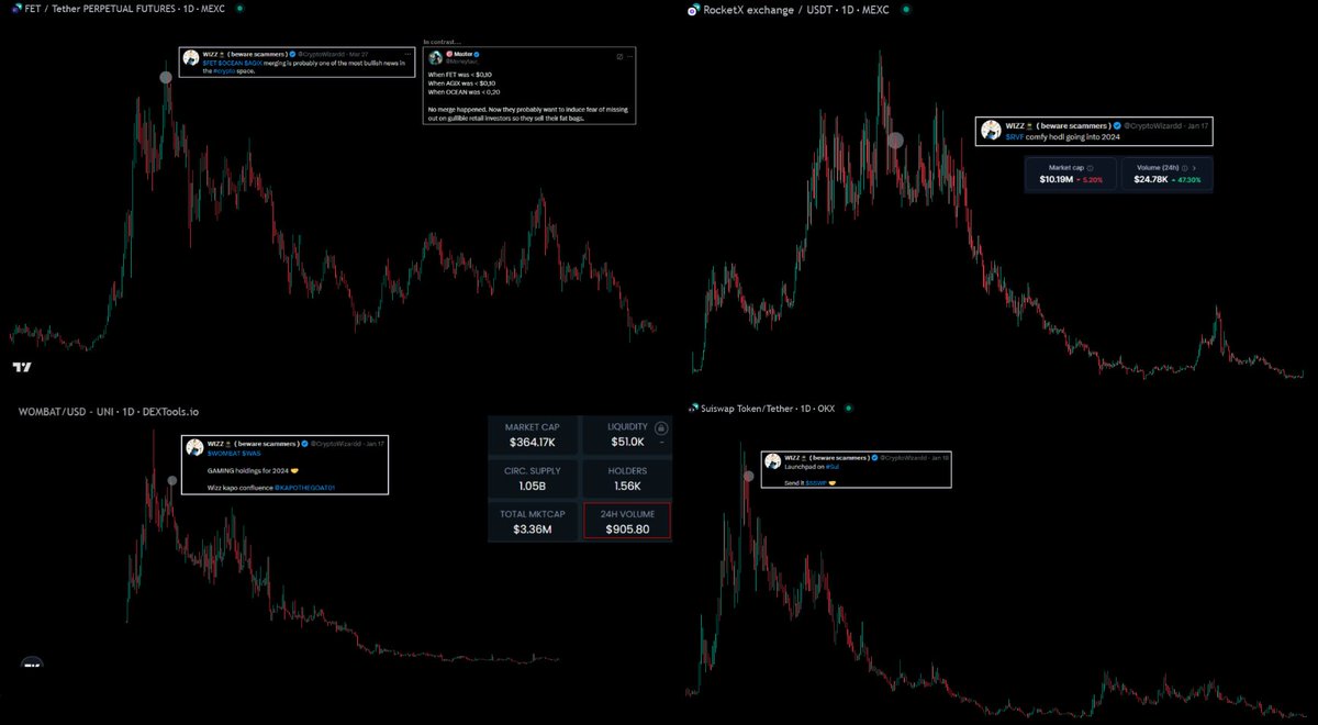 A fraction of all the rugpulls shilled by one of the most legendary scammers in Cryptoland