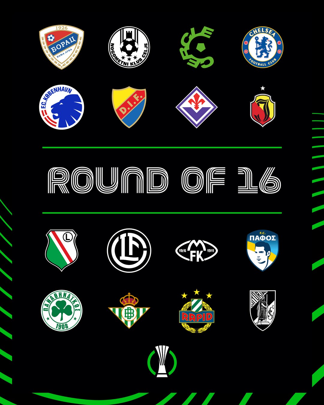 UEFA Conference League 2024-25 Round of 16 Schedule and Fixtures-sportzpoint.com