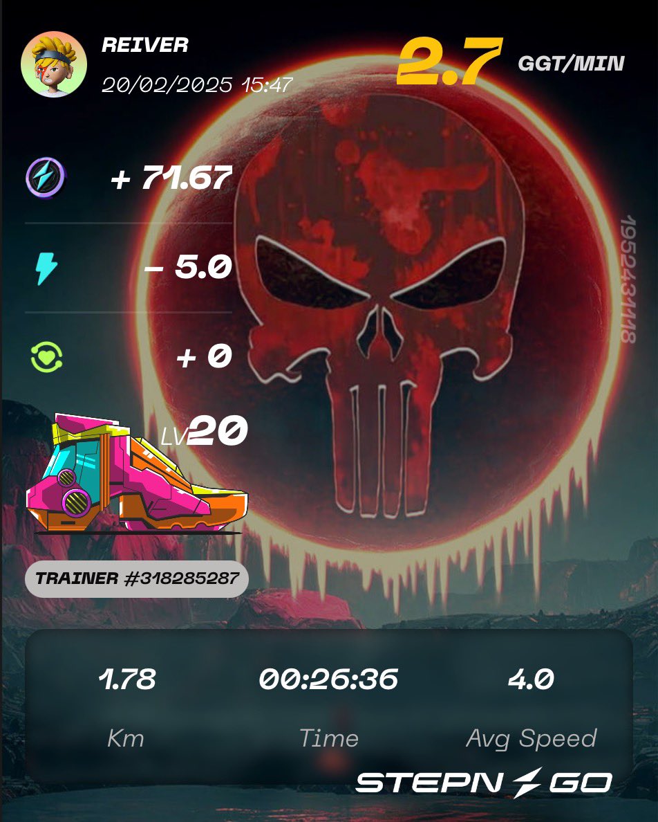 MattRyan490285's tweet image. Day 30 STEPN GO

#PanicInDC #KashPatel #NCSWIC 
#GOLDENAGEOFAMERICA #BTC

Pushing through pain can mean challenging your limits and growing stronger.