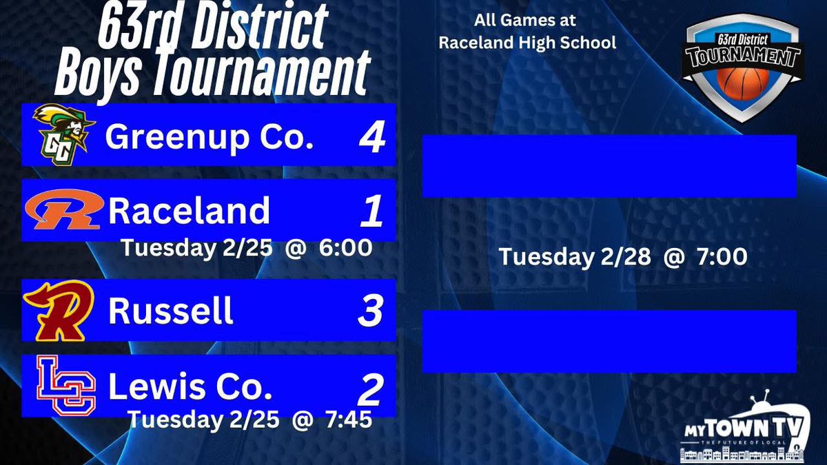 63rd District Tournament! 
Clear your schedule next week and come pack the Palace at Raceland High School!
Lady Rams tip-off Monday at 7:45. 
Rams tip-off Tuesday at 6:00.