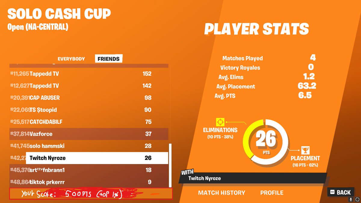 Frostyyy7k Updates tweet media