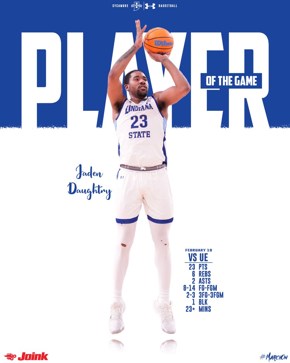 Indiana State Basketball tweet media