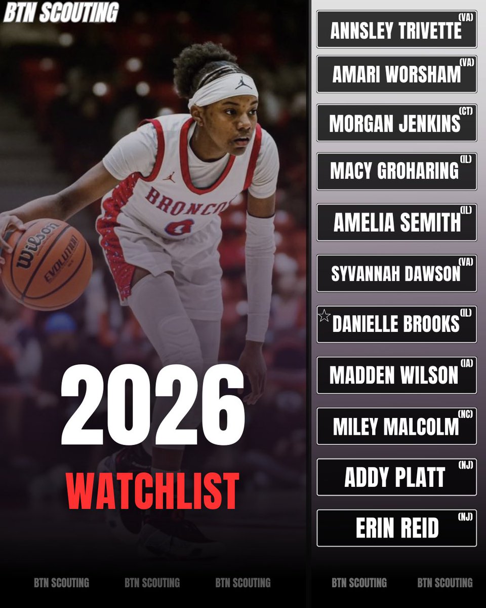 BTN Scouting (@btnscouting) on Twitter photo 2026 👀📝 Watchlist!
Annsley Trivette (<a href="/Anns_Triv01/">Annsley</a>) 6'1" Forward that is a force in the paint!
⭐️ Danielle Brooks (<a href="/Danielleagent0/">Danielle Brooks</a>) dynamic defensive guard that is relentless!
Erin Reid (<a href="/erinreid5454/">Erin Reid</a>) versatile scoring package & floor spacer.
Addy Platt (<a href="/AddyPlatt2026/">Addy Platt</a>) 2026 👀📝 Watchlist!
Annsley Trivette (<a href="/Anns_Triv01/">Annsley</a>) 6'1" Forward that is a force in the paint!
⭐️ Danielle Brooks (<a href="/Danielleagent0/">Danielle Brooks</a>) dynamic defensive guard that is relentless!
Erin Reid (<a href="/erinreid5454/">Erin Reid</a>) versatile scoring package & floor spacer.
Addy Platt (<a href="/AddyPlatt2026/">Addy Platt</a>)