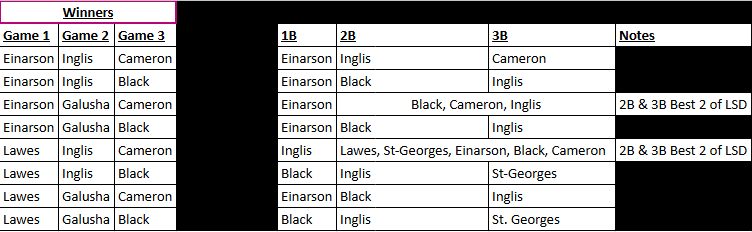 Andrew Kulas tweet media