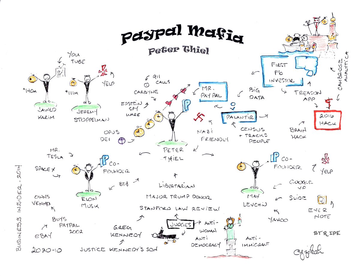 jzikah's tweet image. Or criticize them in crayon stick drawings. 
#BestSharpieWins 

Because it's ridiculous for them to fight a cartoon, and they can't sue you, because art is protected free speech! 
#SharpieWars