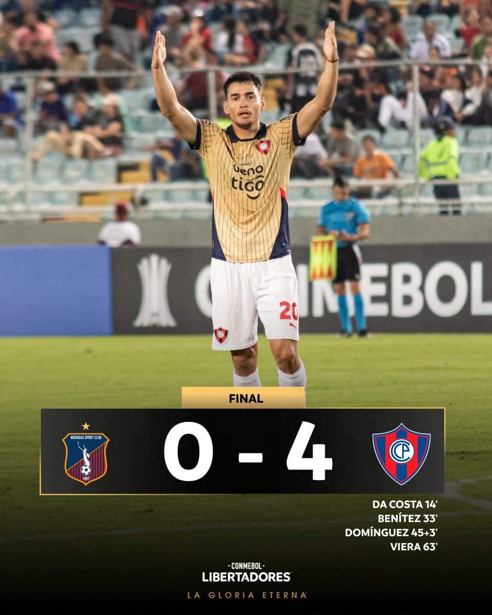 🌪️🤪 ¡Goleada en Maturín!

Por la ida de la Fase 2, <a href="/CCP1912oficial/">Club Cerro Porteño</a> 🇵🇾 superó a <a href="/Monagas_SC/">Monagas Sport Club</a> 🇻🇪 y encaminó su futuro en la CONMEBOL #Libertadores 

#GloriaEterna