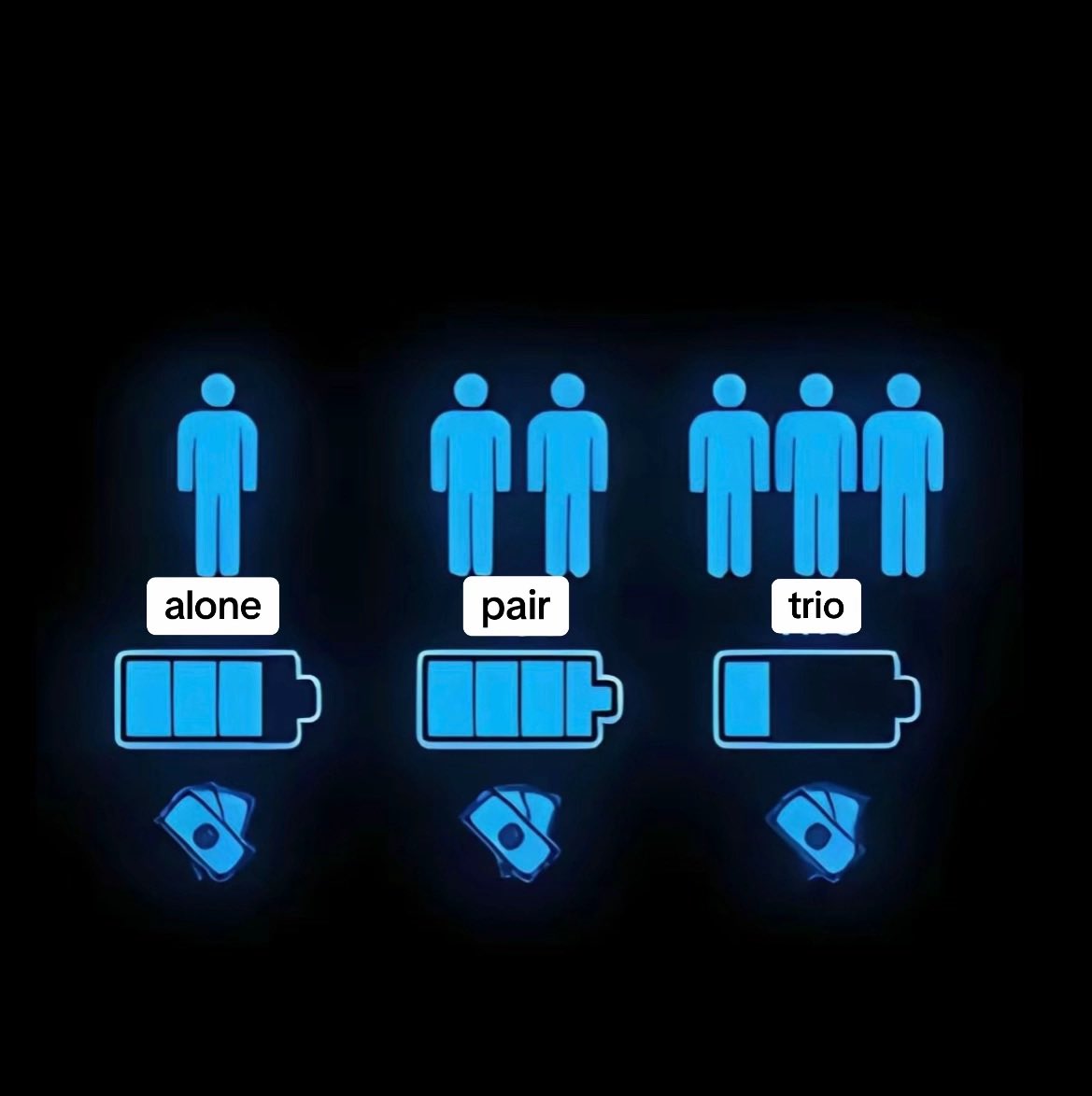 aaronmorganu's tweet image. not always!