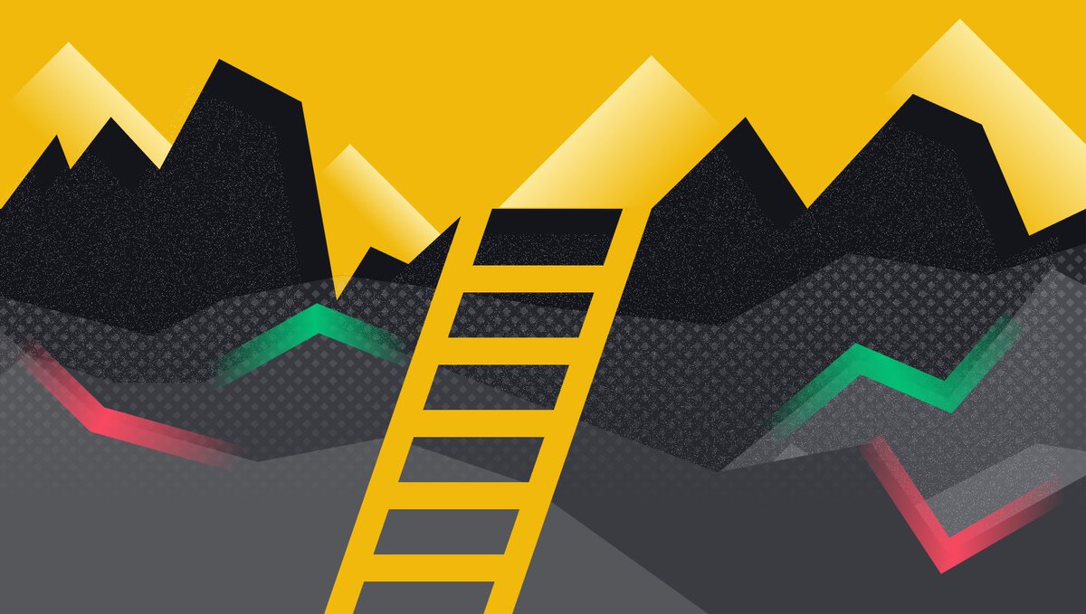 binance's tweet image. Build your crypto portfolio the smart way! 

Dollar-Cost Averaging (DCA) helps you invest consistently, reduce risk, and grow your assets over time.

Read more 👉🏼 academy.binance.com/en/articles/do…