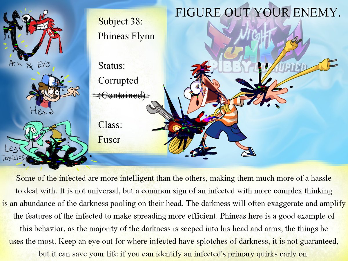 This one is a menace, keep your eyes on him at all times and make sure he doesn't get near any sort of equipment.
#pibby