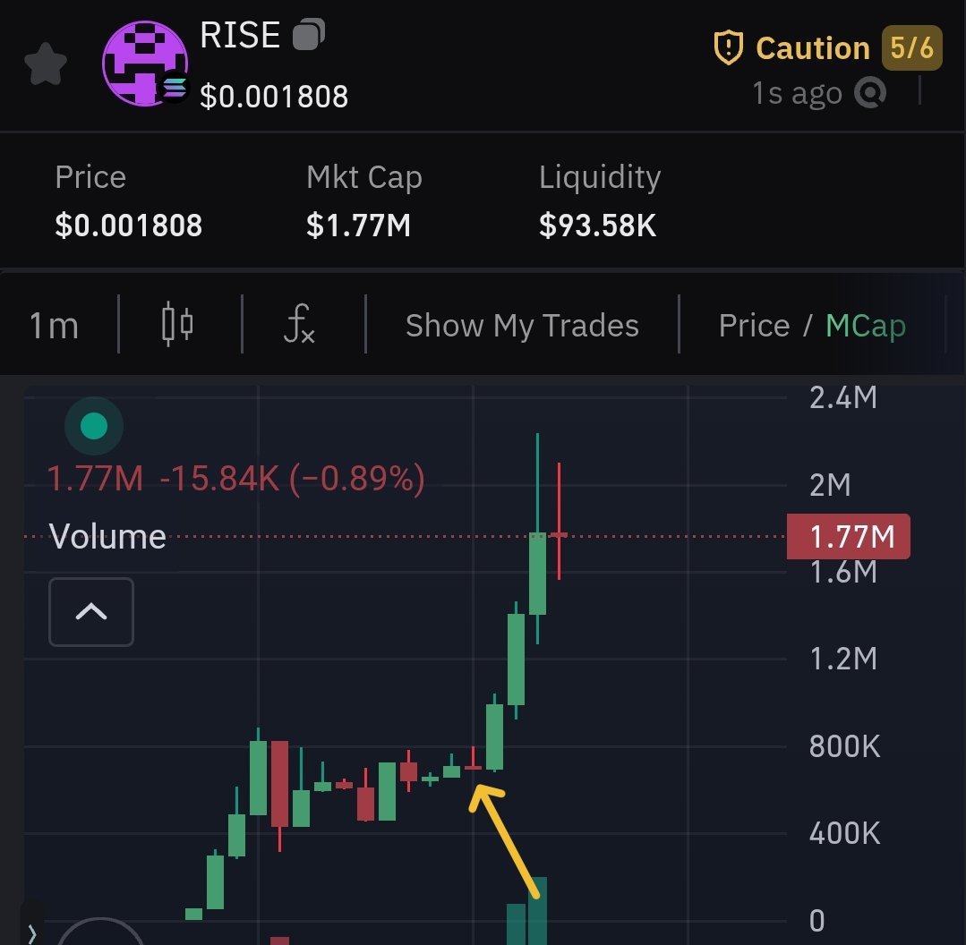 Say it with me... 

MILK PROVIDES 🥛