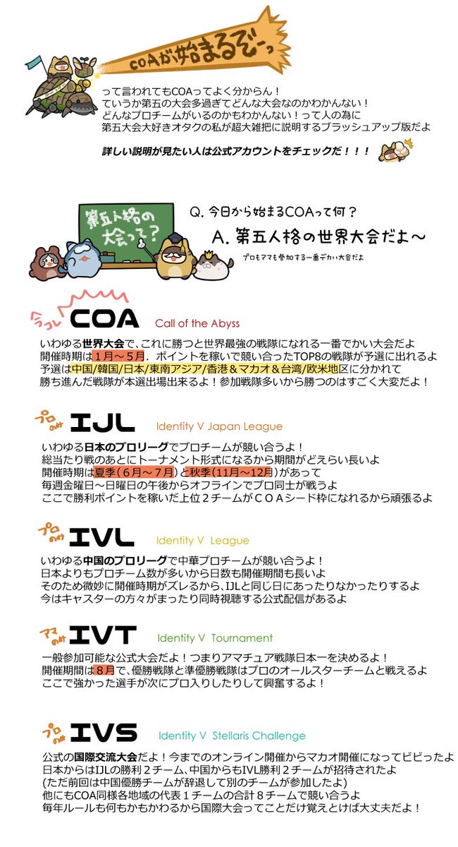 pcpc_zz's tweet photo. COAが始まるぞ！！！！！ってことで前に作った蜂にもわかるCOA解説メモ2025版です https://t.co/dfPzQV8SbV