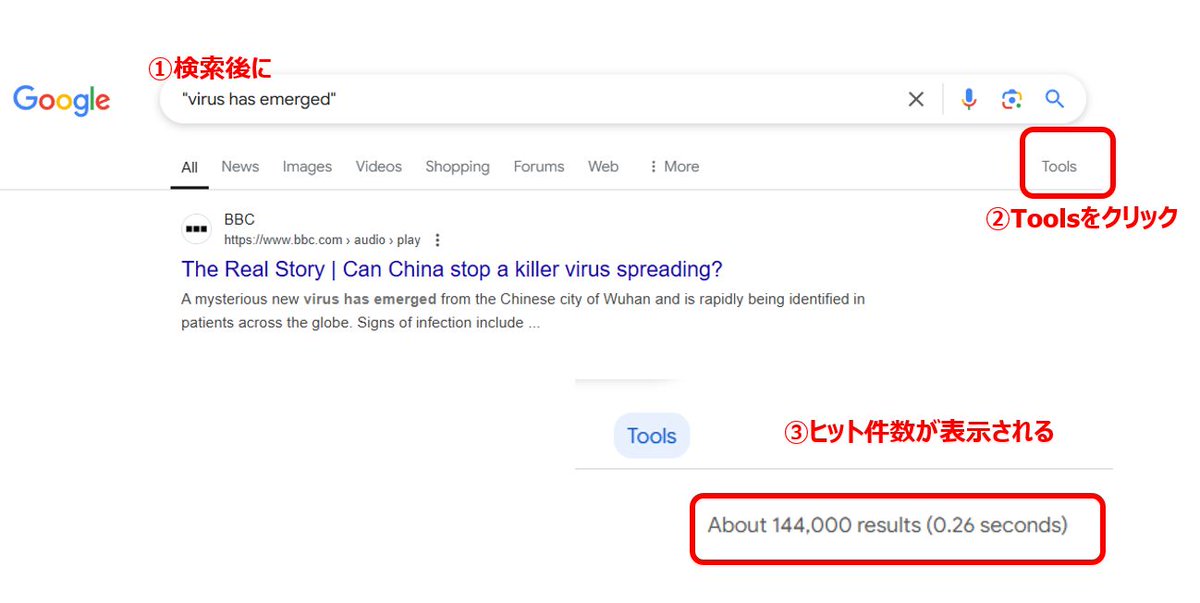 昨日の医薬翻訳セミナーをご覧いただいた方々、どうもありがとうございました。Q&amp;Aで「Googleのヒット件数が出なくなって…」というご質問を取り上げたときに、お一人から「Toolsをクリックすると見えますよ」と情報提供をいただきました。ありがとうございました。